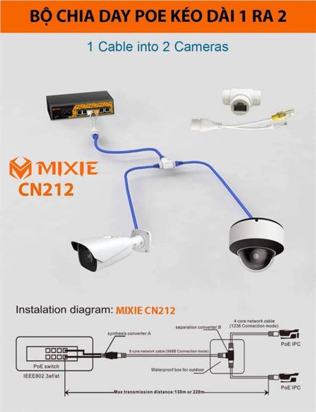 Bộ chia dây POE kéo dài 1 ra 2 MIXIE CN212