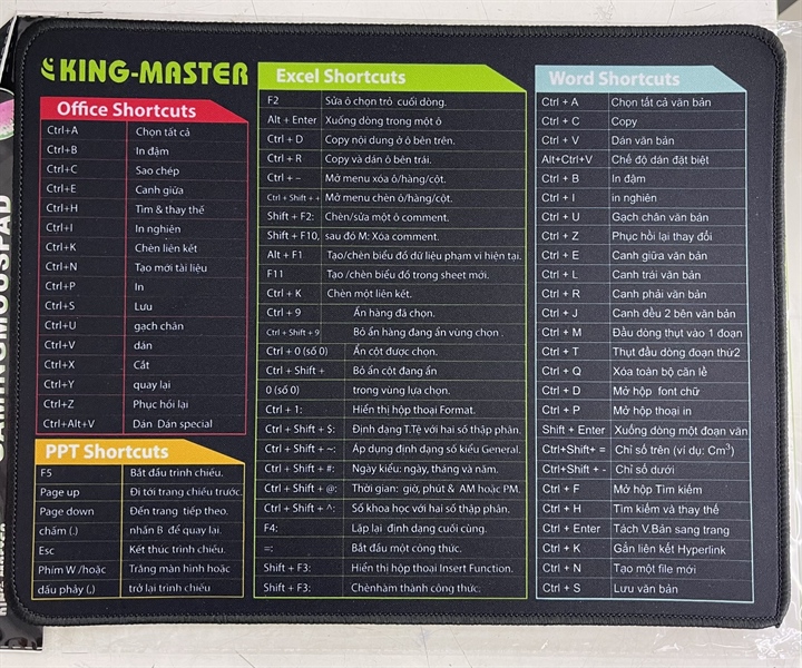 Lót chuột công thức Excel (245 * 320 * 3) Vietnamese