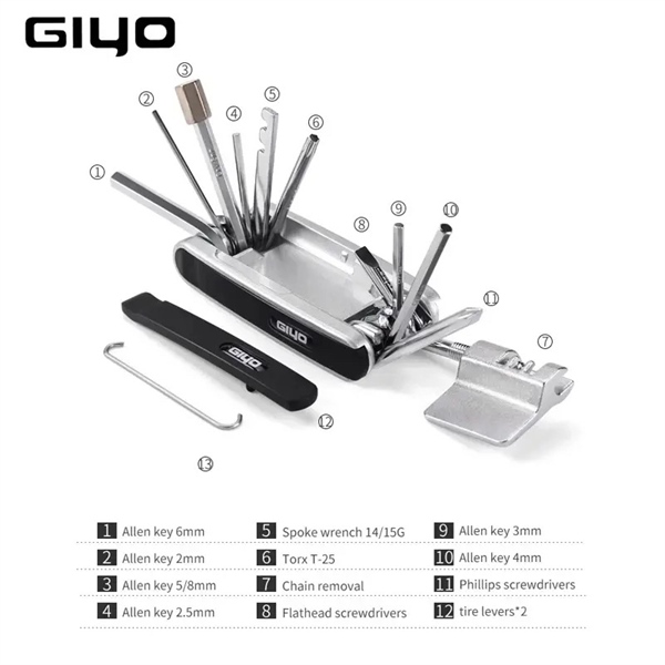 Mini tool Giyo PT 01